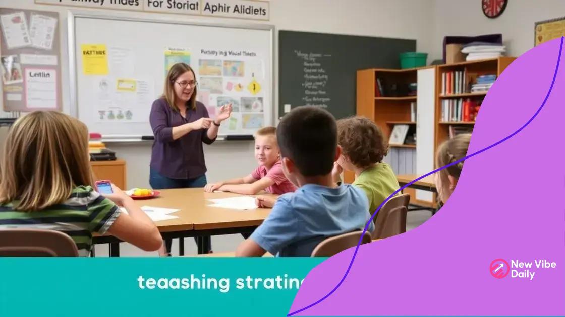 Effective teaching strategies for ADHD