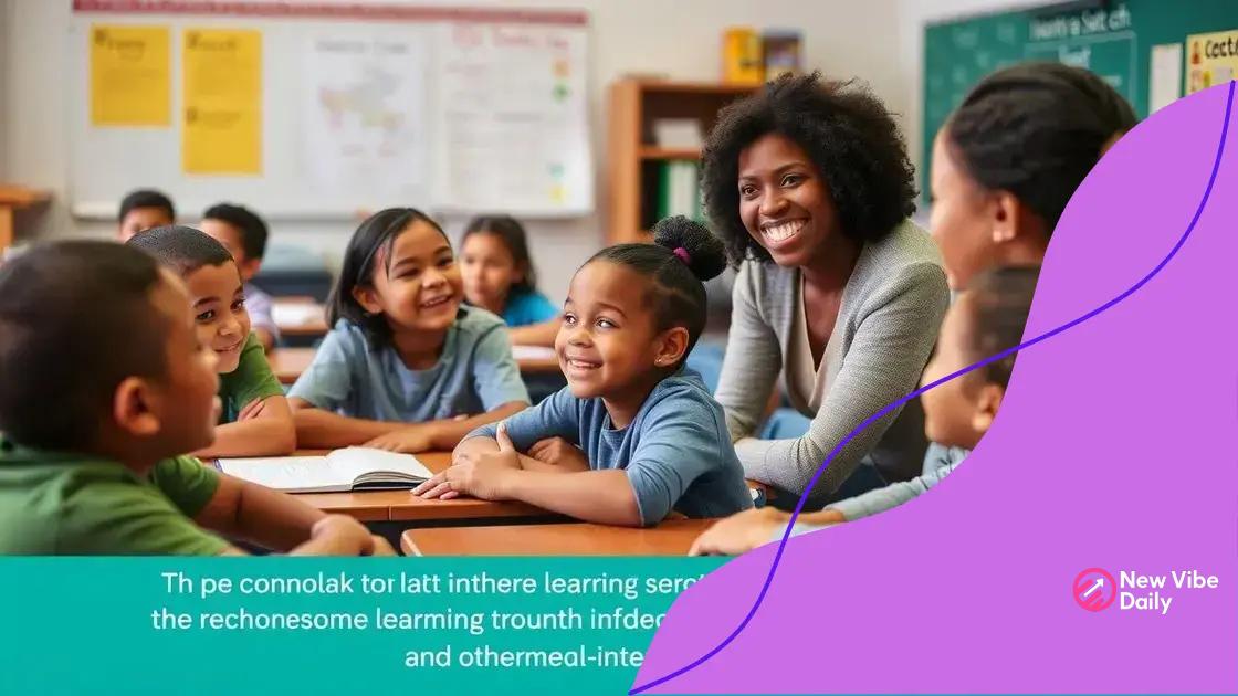 Benefits for students in educational settings