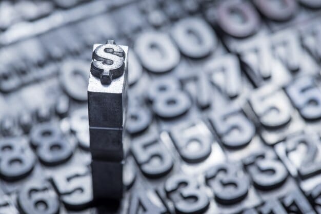 A close-up shot of a calculator displaying numbers, with US dollar bills blurred in the background, to symbolize the calculation of social security benefits and financial planning.
