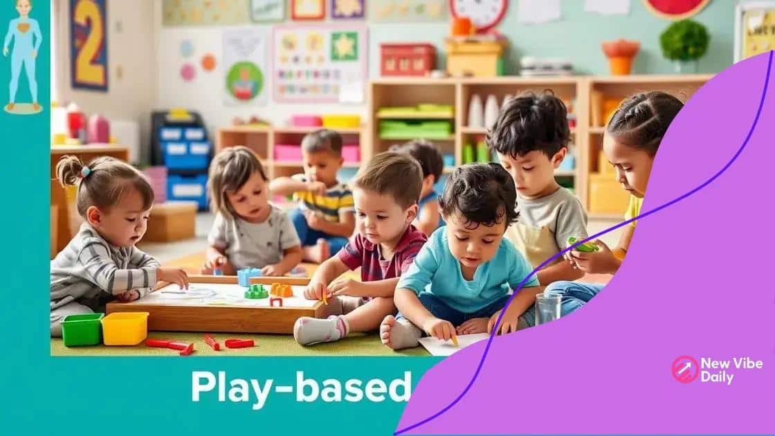 Developing skills through play-based learning