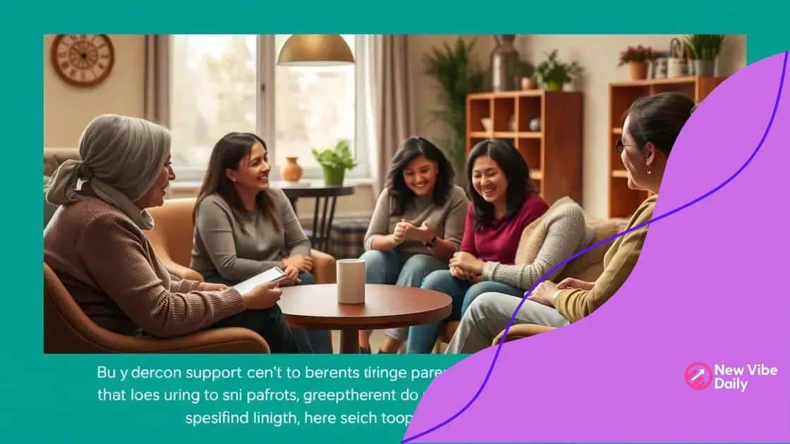 Resources for emotional and psychological support
